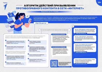 Профилактика незаконного потребления наркотических средств.