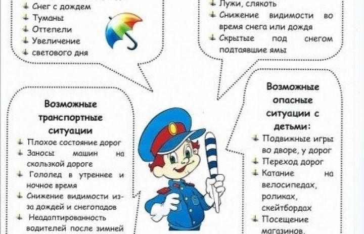 ПДД весной.