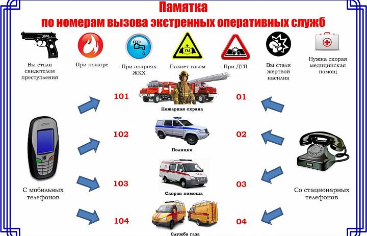 Памятки 