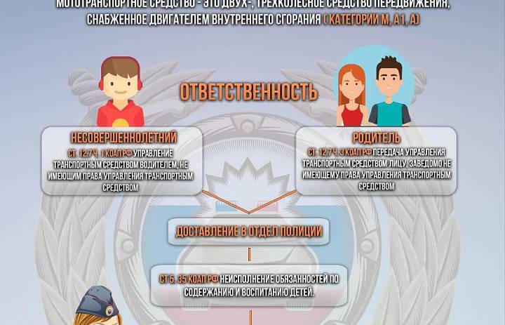 УПРАВЛЕНИЕ МОТОТРАНСПОРТОМ.